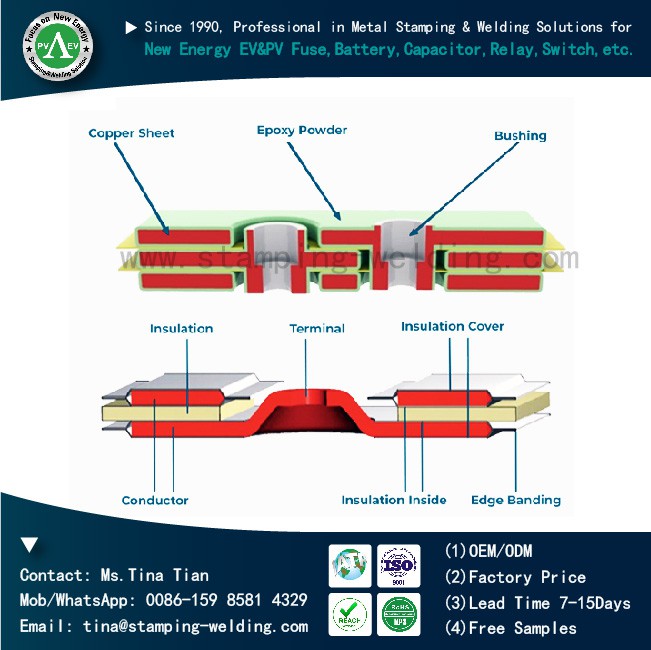 Laminated BusBar For Power Distribution