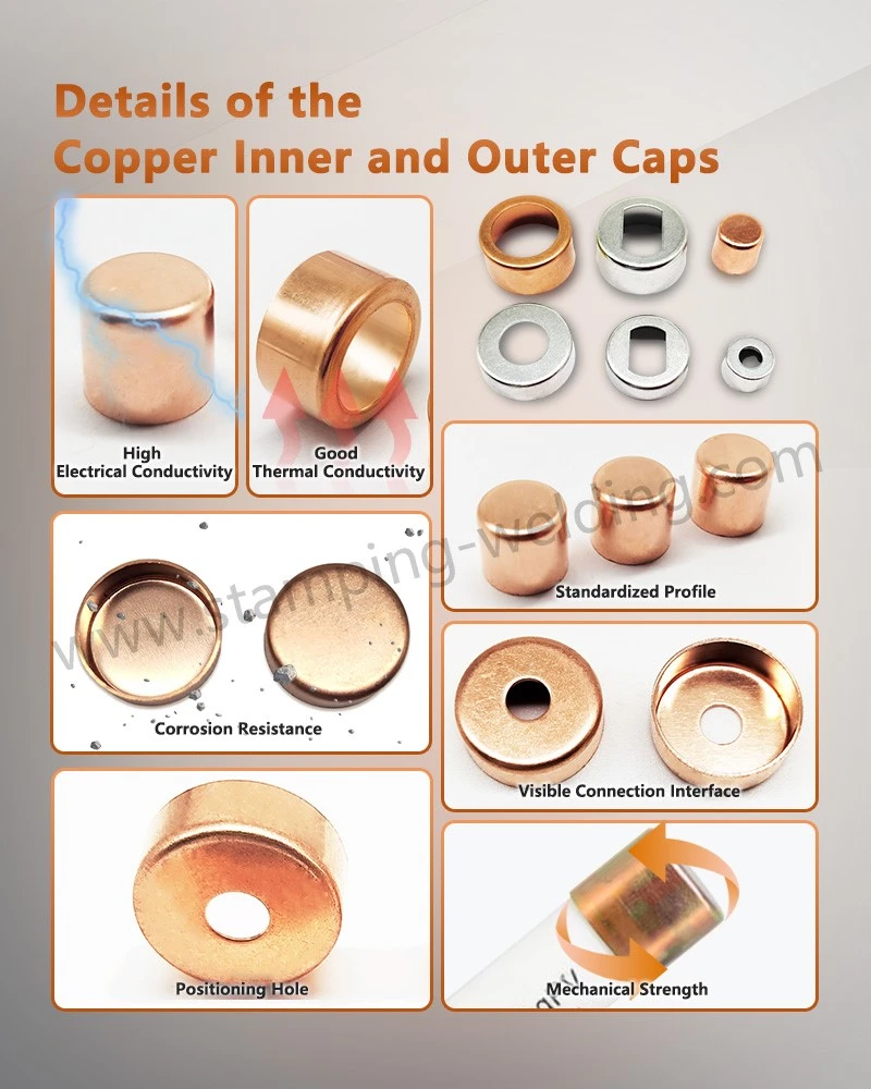 Functional Features of Round Copper End Caps Functional Features of Round Copper End Caps