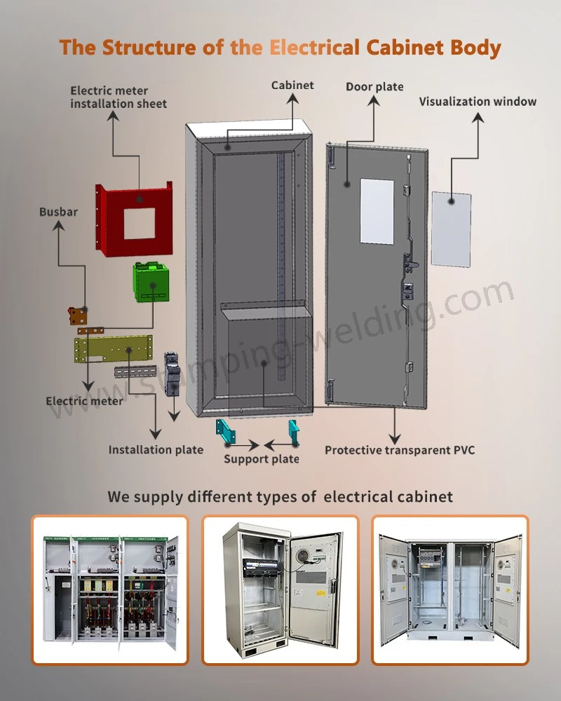 The Structure of the electrical control cabinet The Structure of the electrical control cabinet