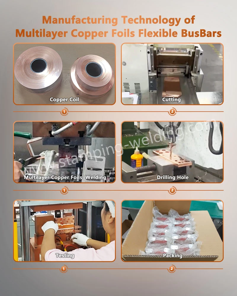 Insulated 5000A flexible copper expansion connector with 0.1mm foil stack Insulated 5000A flexible copper expansion connector with 0.1mm foil stack